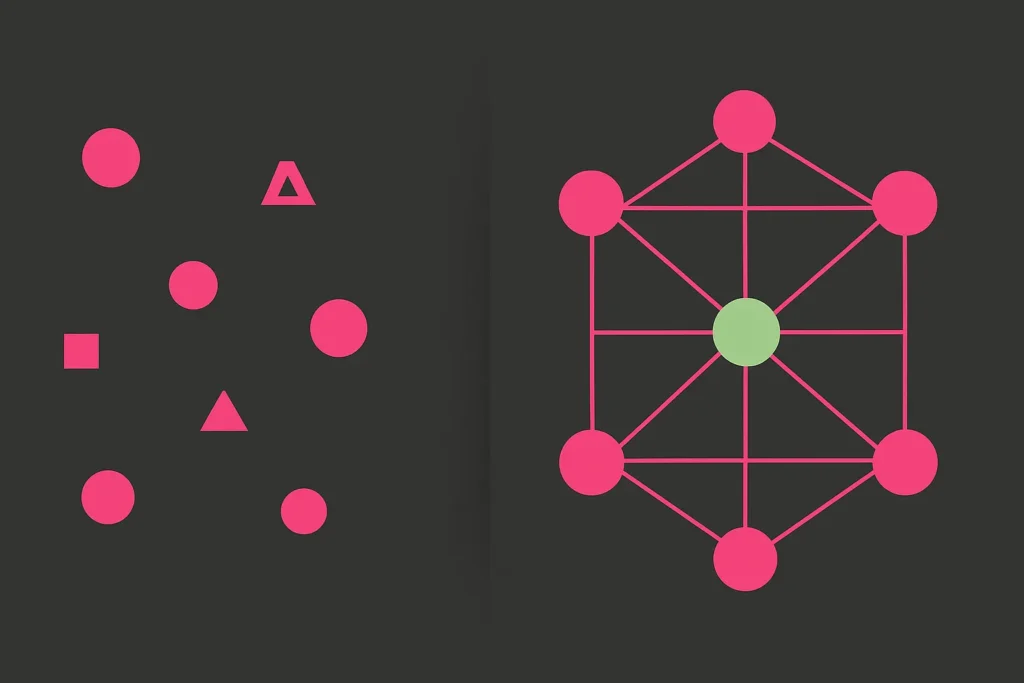 AI SEO success story showing semantic architecture transformation diagram for Contentifai case study