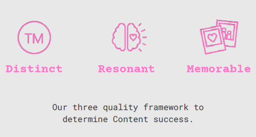 contentifai distinct memorable resonant framework infographic