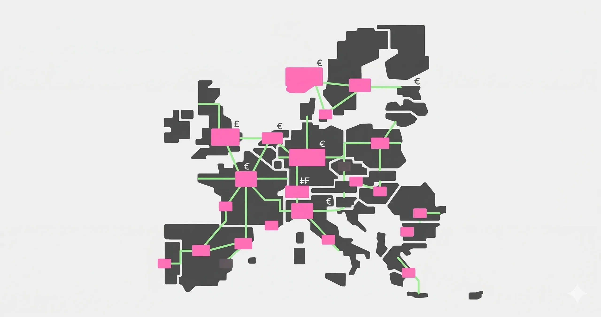 Settling the Score: Europe’s FMI Overhaul and the Firms Still Not Talking About It